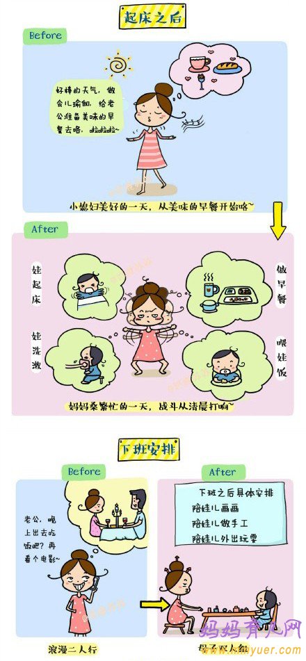 女人当妈后翻天覆地的变化 条条都中招（漫画）