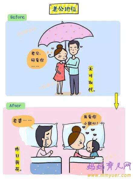 女人当妈后翻天覆地的变化 条条都中招（漫画）