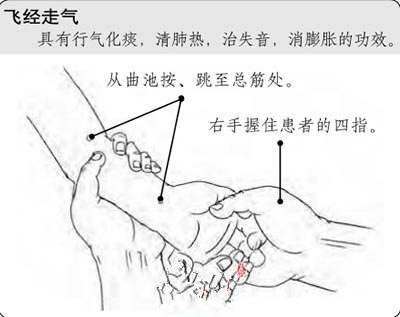 飞经走气