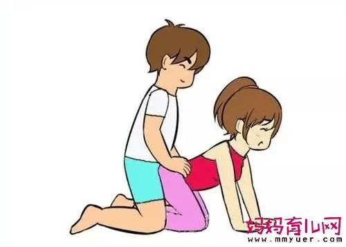 后位式