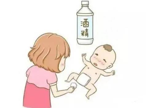 酒精擦拭