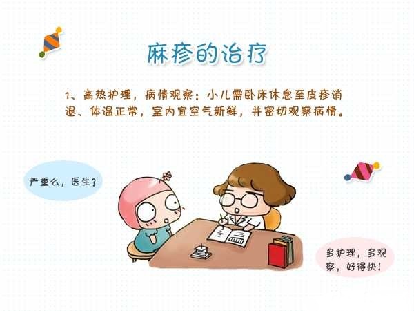 小儿麻疹有哪些症状 小儿麻疹怎么确认