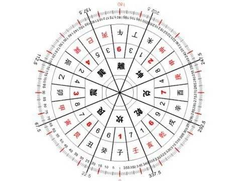 那个时辰出生容易有钱？以下6个出生时辰的人命中富贵