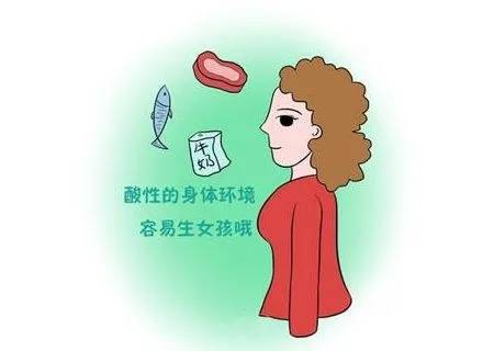 想要生女孩可以考虑哪些方式？除了多吃酸性食物还有吗？