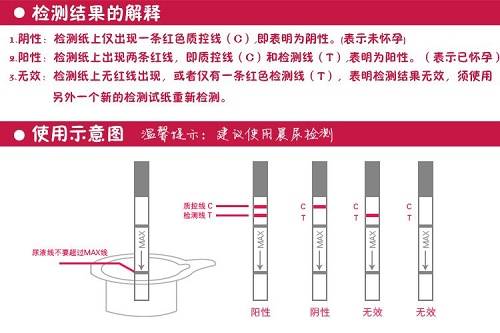 为什么说千万不要太早用早孕试纸？