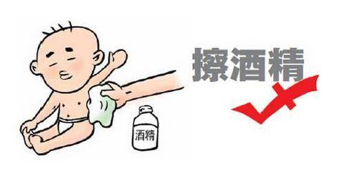 儿童发烧后如何快速退烧 物理降温还是药物治疗都可以!