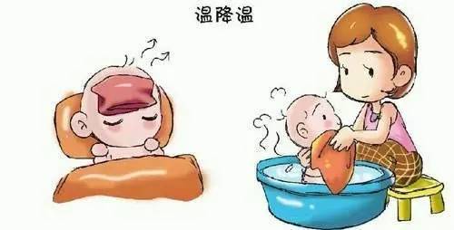 儿童发烧后如何快速退烧 物理降温还是药物治疗都可以!