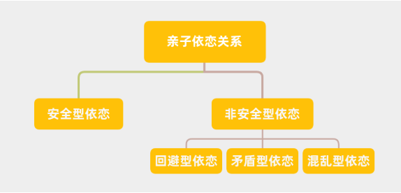 爱国主义教育基础是_()是婴儿教育的心理基础_婴儿教育的心理基础是