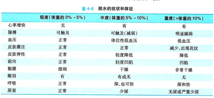 新生儿前囟门鼓起_婴儿发烧囟门鼓起_婴儿发烧 囟门凸