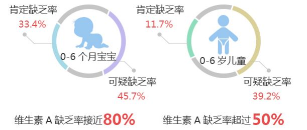 婴儿厌食期有什么表现_8个月婴儿厌食_婴儿厌食原因