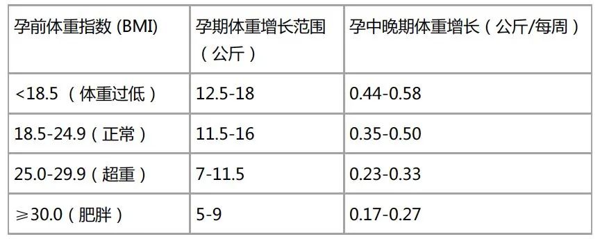 围孕期保健_围绝经期综合征的保健_女人围绝经期如何保健