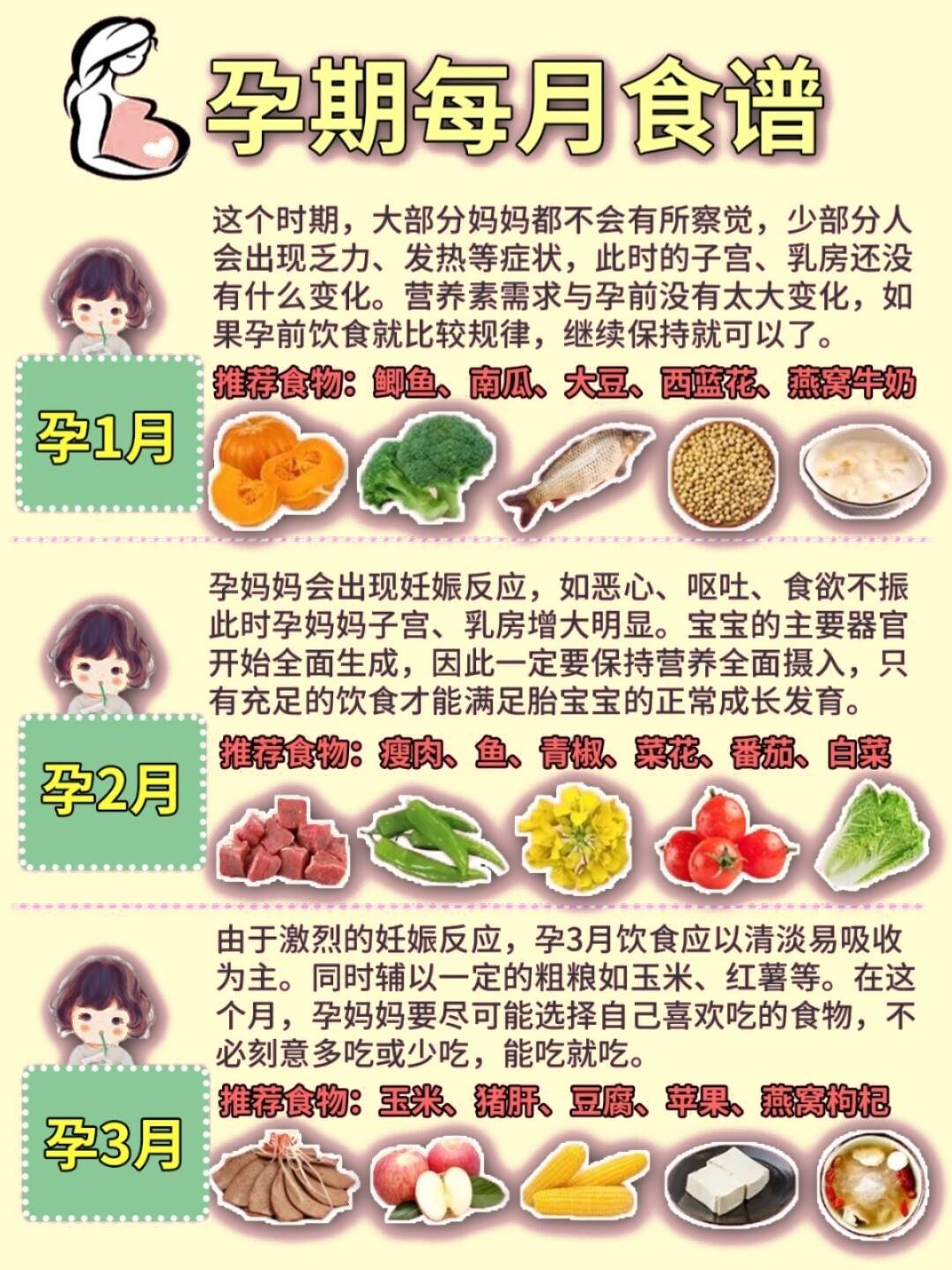 怀孕后饮食注意什么_怀孕以后饮食注意什么_怀孕二胎饮食注意什么