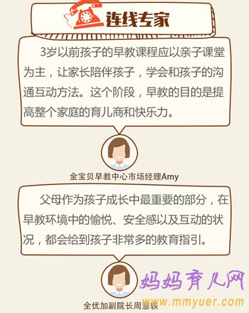 早教究竟学什么 80后90后妈咪教育新观察