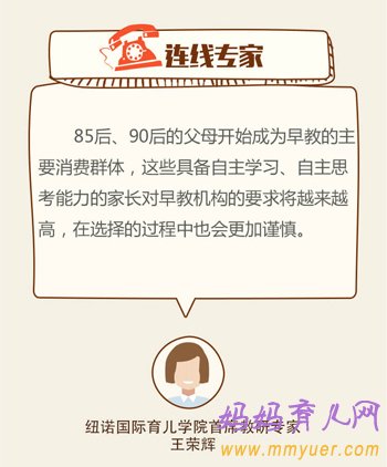 早教究竟学什么 80后90后妈咪教育新观察